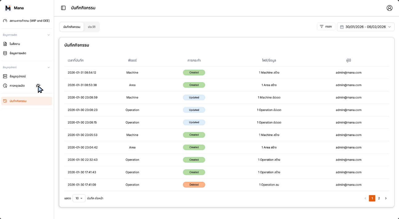 Activity Log - Overview